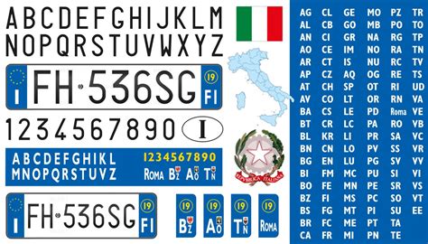 verbania targa|Le sigle delle targhe auto italiane per provincia